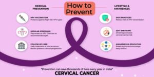 How to Prevent Cervical Cancer: Vaccine Eligibility and Costs in India